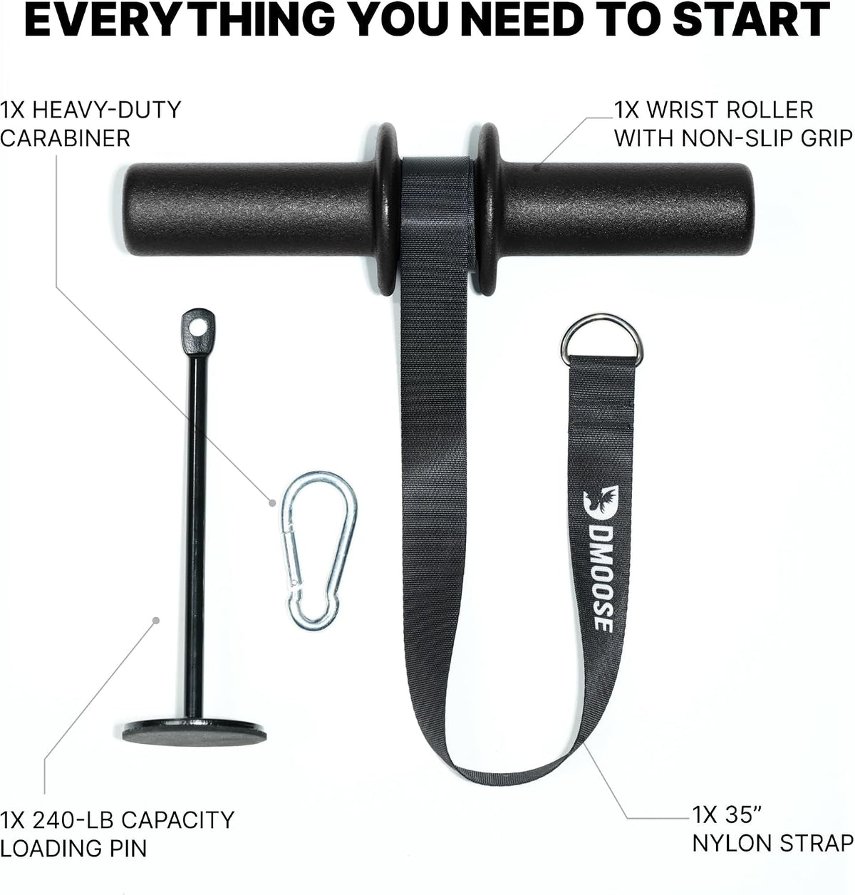 Forearm Strengthener & Wrist Roller - Non-Slip Thicker Handles, 35" Durable Nylon Strap - Grip Trainer for Wrist, Hand & Forearm Muscles - Arm Exerciser for Strength Training & Rehab